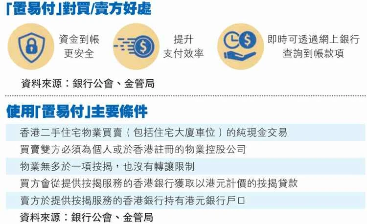 Fa'idodi da Yanayin Amfani.jpg